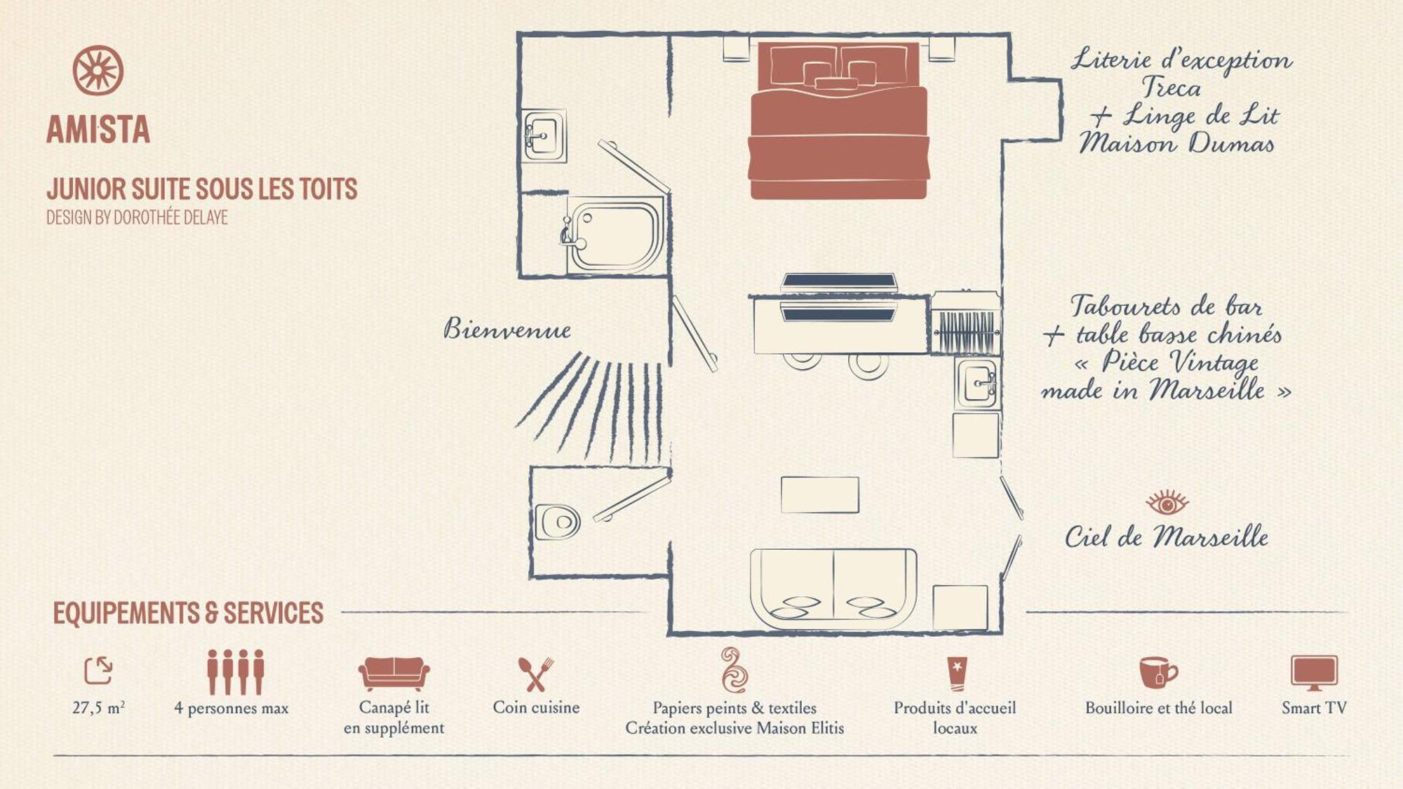 Junior Suite under the Roofs