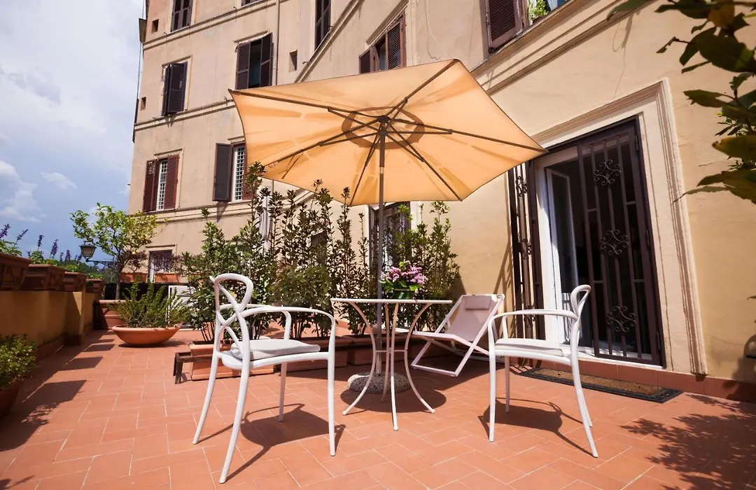 Ripagrande A Trastevere-1