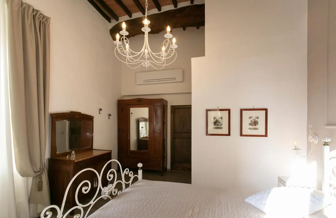 Casa Mavì- Siena-1