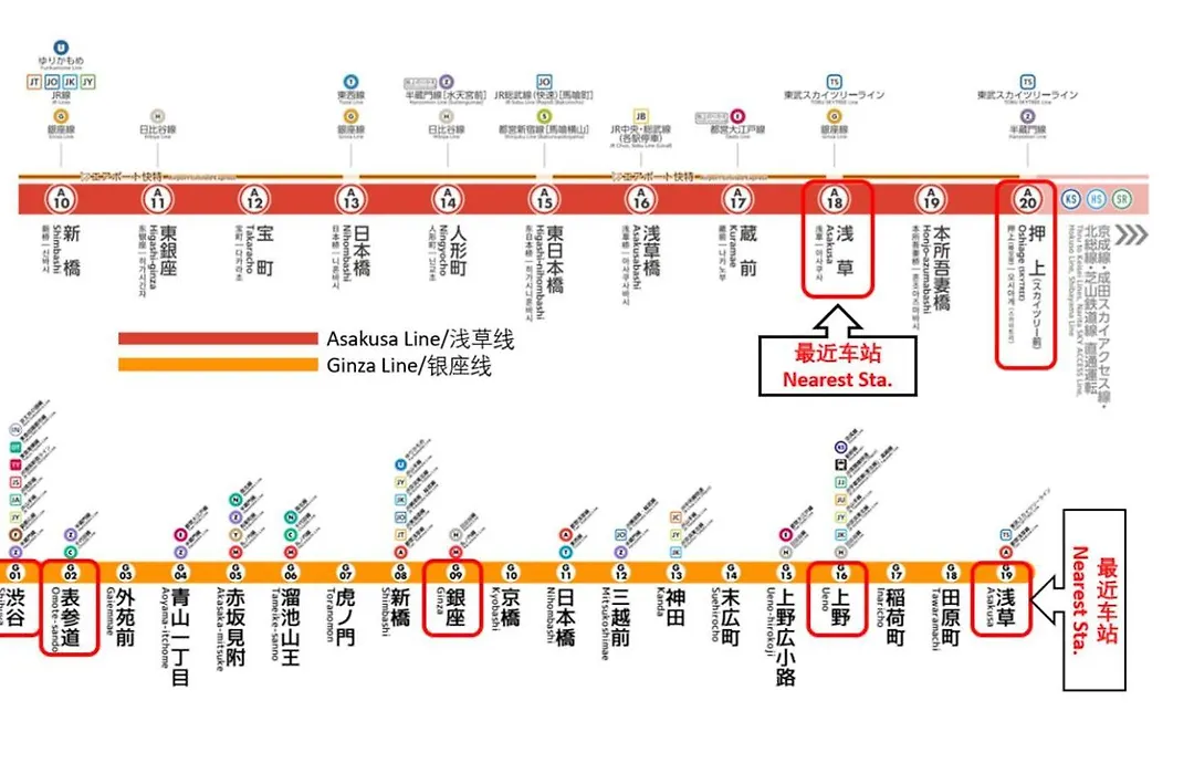 Japanese Traditional House.Ryokan In Asakusa With 2Bedrooms-1